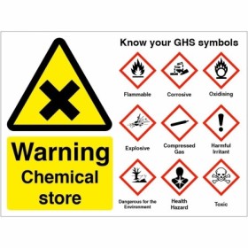 Warning chemical store sign with GHS hazard symbols and yellow warning triangle