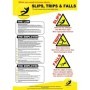 Slips trips and falls workplace safety poster