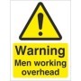 Warning Men Working Overhead safety warning sign