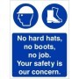 No Hard Hats No Boots No Job mandatory PPE safety sign