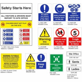 Construction safety signs pack with multiple warning