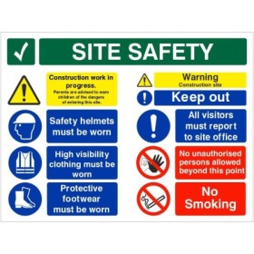 Site safety sign construction work in progress with PPE and access restriction messages