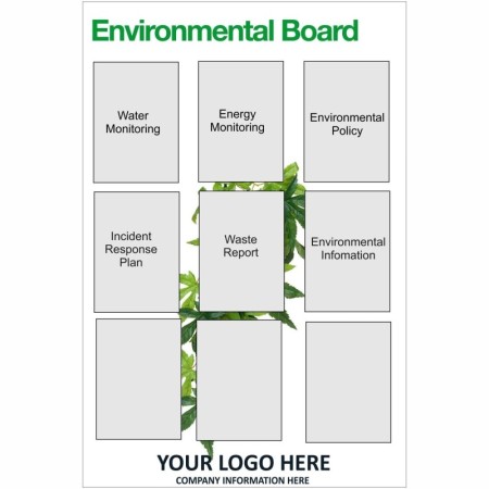 Environmental board sign with sections for monitoring
