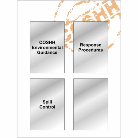 Fuel spillage management sign with COSHH guidance and response procedures sections