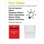 Your ideas board sign with suggestion box and improvement prompts