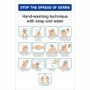 Hand washing technique with soap and water hygiene sign