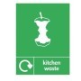 Kitchen waste recycling sign with food waste symbol for recycling areas