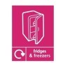 Fridges and freezers recycling sign with appliance symbol for recycling waste areas