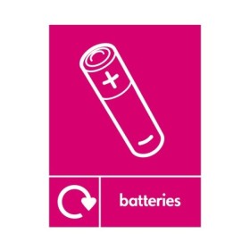 Batteries recycling sign with battery symbol for battery disposal areas