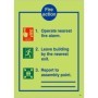 Glow in the dark fire action notice sign with three steps and assembly point writing area