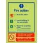 Glow in the dark 3 Point Fire Action Notice Raise The Alarm safety sign