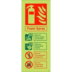 Glow in the dark foam spray fire extinguisher safety sign