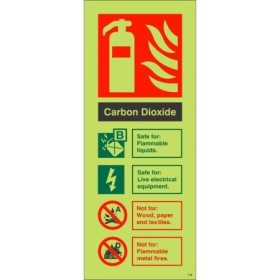 Glow in the dark carbon dioxide fire extinguisher sign