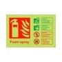 Glow in the dark foam spray fire extinguisher sign
