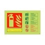Glow in the dark wet chemical fire extinguisher safety sign for commercial kitchens