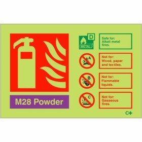 Glow in the dark M28 powder fire extinguisher identification sign