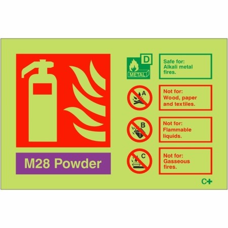 Glow in the dark M28 powder fire extinguisher identification sign