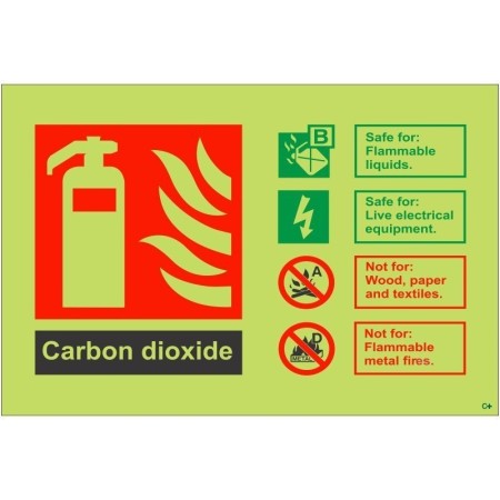 Glow in the dark carbon dioxide fire extinguisher identification sign
