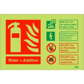 Glow in the dark water additive fire extinguisher safety sign