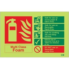 Glow in the dark multi class foam fire extinguisher identification sign