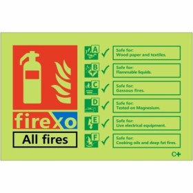 Glow in the dark FIREXO fire extinguisher identification safety sign