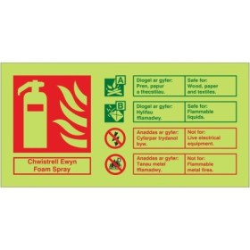 Glow in the dark foam spray fire extinguisher ID sign in Welsh and English