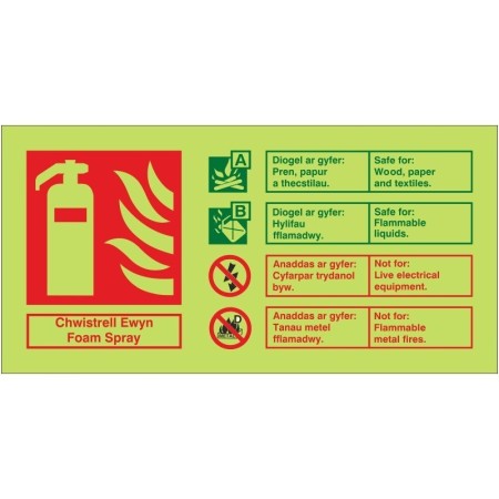 Glow in the dark foam spray fire extinguisher ID sign in Welsh and English