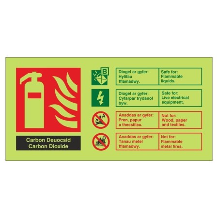 Glow in the dark Carbon Dioxide Fire ID sign in Welsh and English