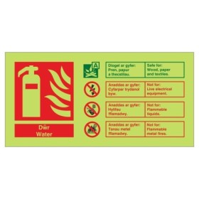 Glow in the dark Welsh and English water spray fire extinguisher ID sign