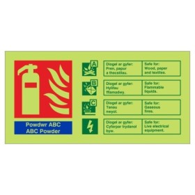 Glow in the dark powder fire extinguisher ID sign in Welsh and English