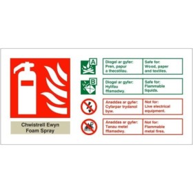 Chwistrell Ewyn Foam Spray bilingual fire extinguisher ID sign