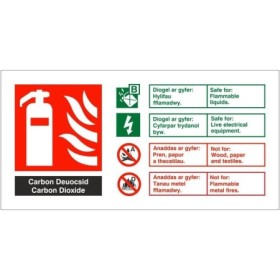 Carbon Deuocsid Carbon Dioxide Fire ID Sign