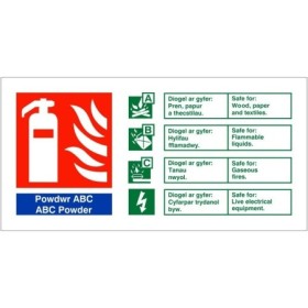Bilingual Powdwr ABC ABC Powder fire extinguisher sign
