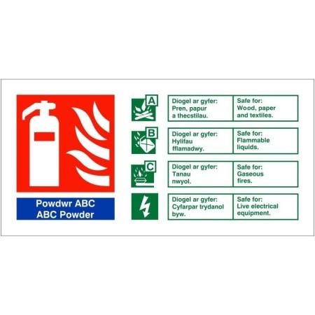 Bilingual Powdwr ABC ABC Powder fire extinguisher sign