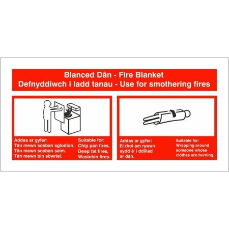 Balance Dan - Fire Blanket Fire ID Sign | Safety Signs UK