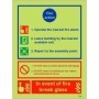  Glow in the dark fire action sign with break glass and evacuation instructions