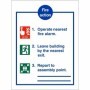 3 point fire action notice sign with evacuation instructions and assembly point guidance