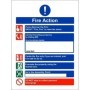 Shout Fire Fire fire action notice sign for holiday lets and accommodation buildings