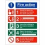 If You Discover Or Suspect A Fire safety action sign with emergency evacuation instructions