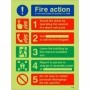  Photoluminescent if you discover or suspect a fire sign with five step emergency guidance