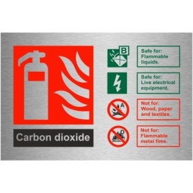 Carbon dioxide fire identification safety sign with extinguisher guidance