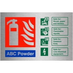ABC powder fire extinguisher identification safety sign with fire class guidance