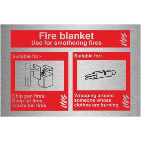 Fire blanket use for smothering fires safety sign with emergency guidance symbols