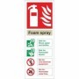 Carbon Dioxide Fire Extinguisher ID safety sign with fire extinguisher symbol and usage guidance
