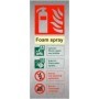 Carbon Dioxide Fire Extinguisher ID Sign | Safety Signs UK