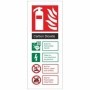 Carbon Dioxide Fire Extinguisher ID safety sign with fire extinguisher symbol and usage guidance