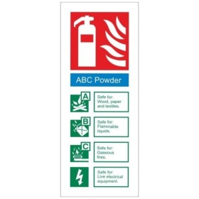 ABC powder fire extinguisher identification safety sign