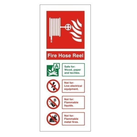 Fire Hose Reel fire safety sign with usage guidance panels