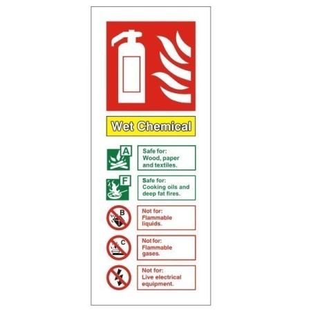 Wet Chemical Fire Extinguisher ID safety sign with fire class guidance