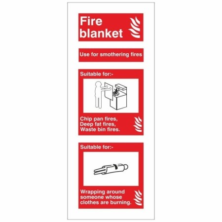 Fire blanket safety sign with fire emergency instructions